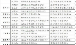 qq吃瓜爆料基地在哪里,QQ吃瓜爆料基地神秘所在地大起底